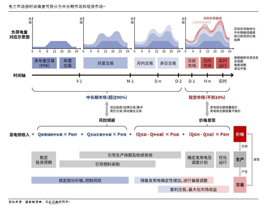 时间维度股权调整(时间维度股权调整方法)崇左市