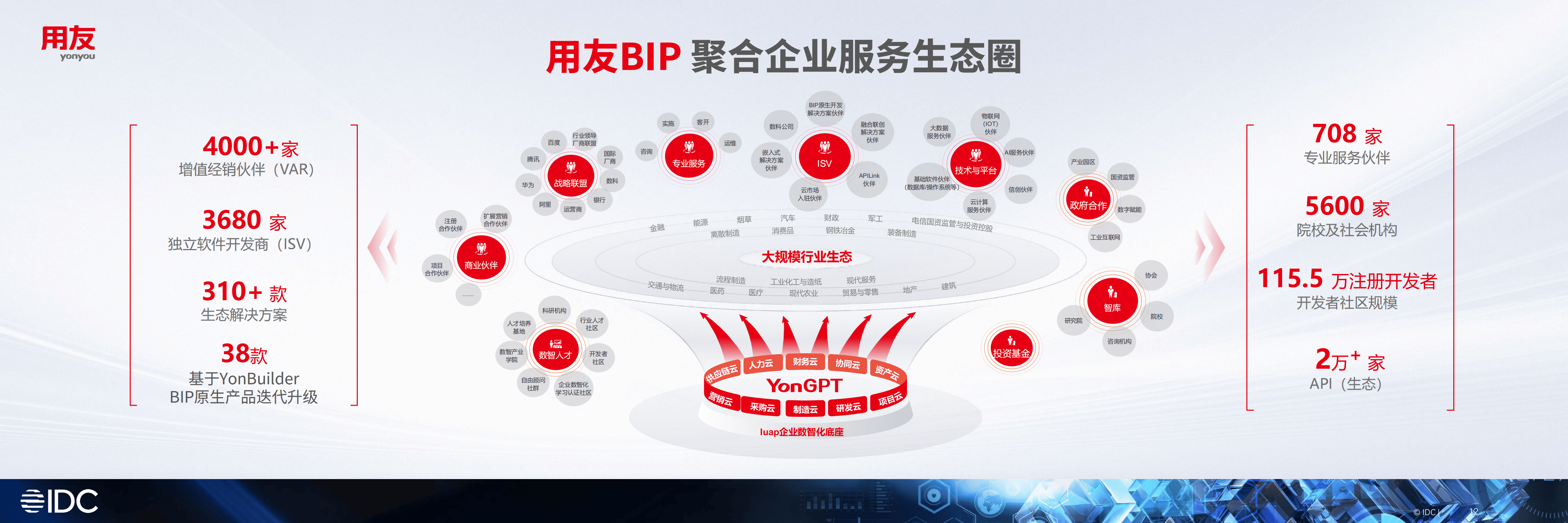 产业生态布局咨询(产业生态格局什么意思)崇左市