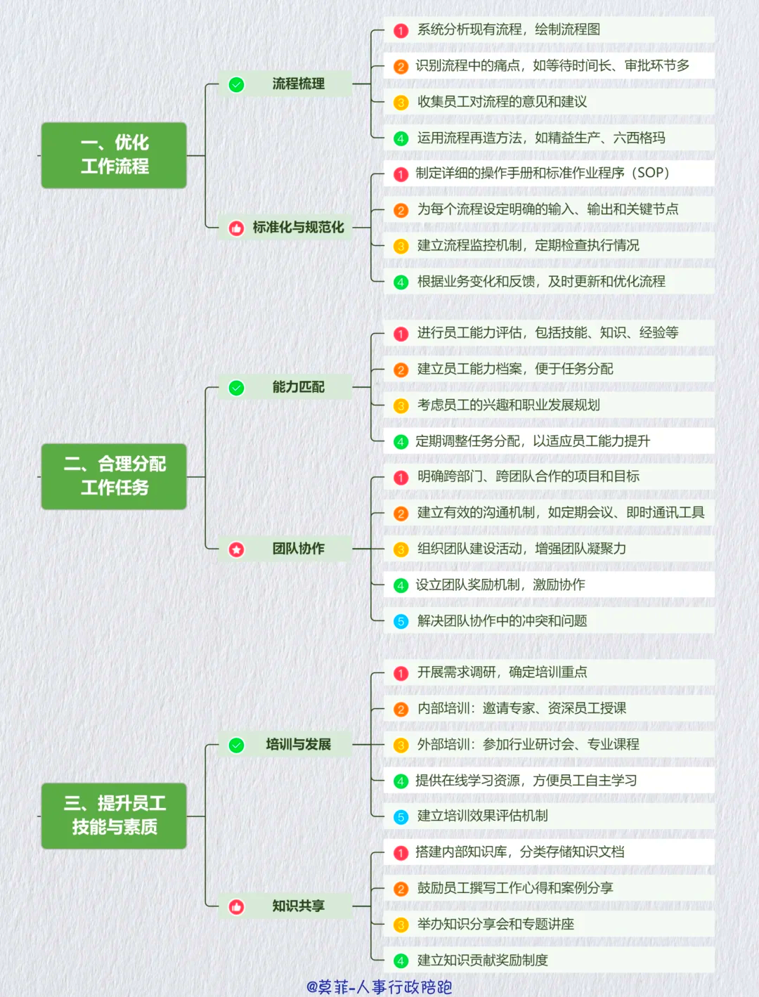 资本效率提升路径(资本的效率提高会导致经济增长速度下降)崇左市