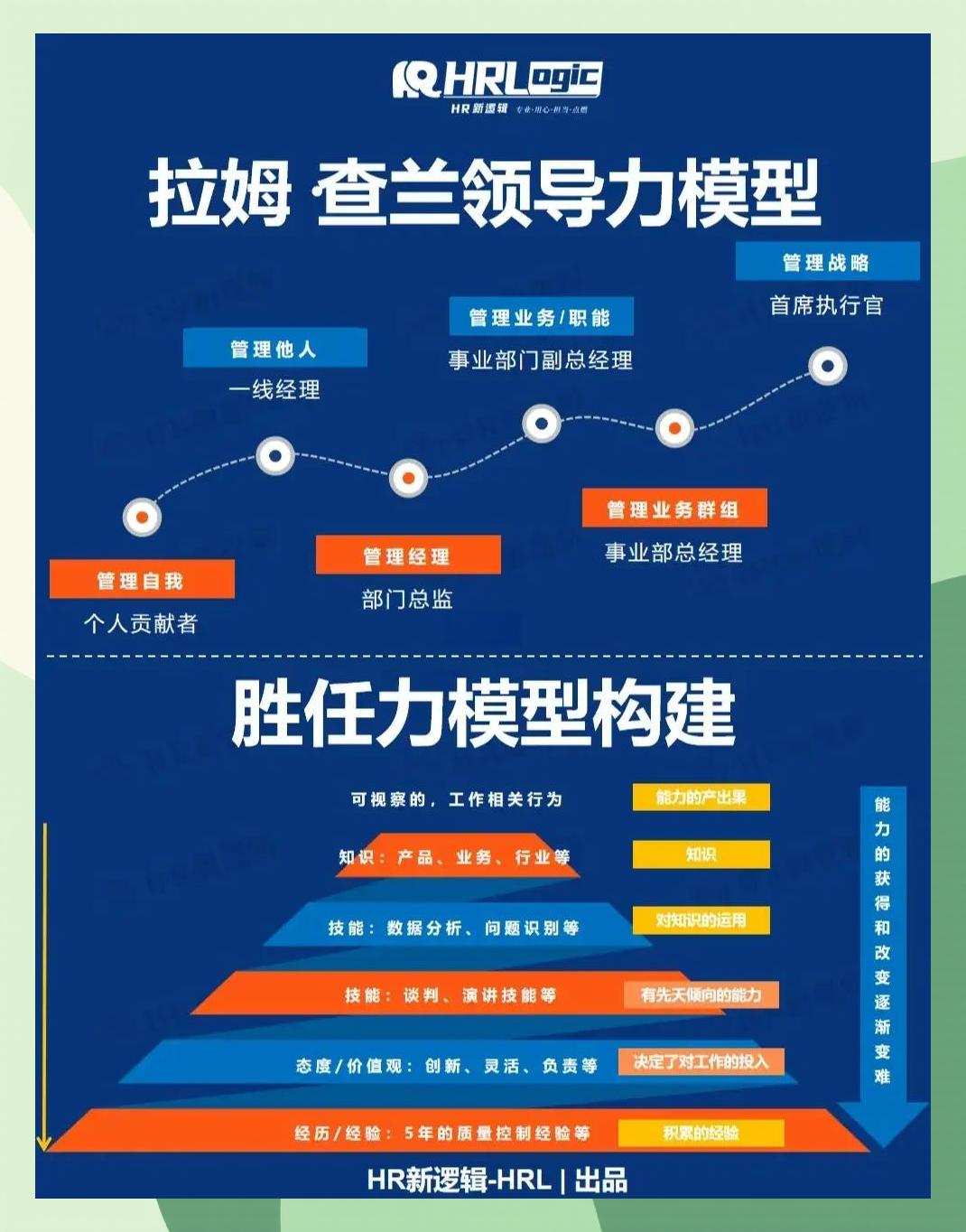 激励对象筛选模型(激励对象筛选模型是什么)崇左市