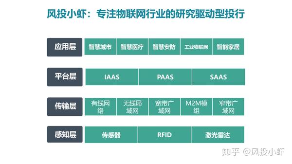 融资顾问市场分析(融资顾问的职责是什么)崇左市