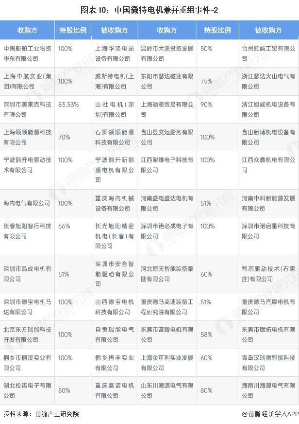 产能整合并购方案(产能过剩型并购案例)崇左市