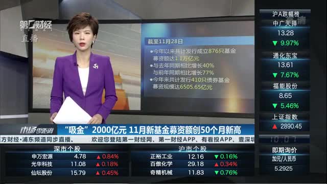 产业基金募资辅导(产业投资基金募集规模)崇左市