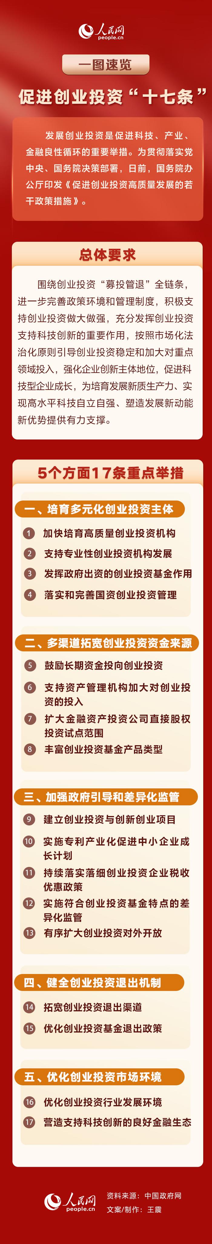 产业扶持政策解读(产业扶持政策有哪些)崇左市 产业扶持政策解读(产业扶持政策有哪些)崇左市