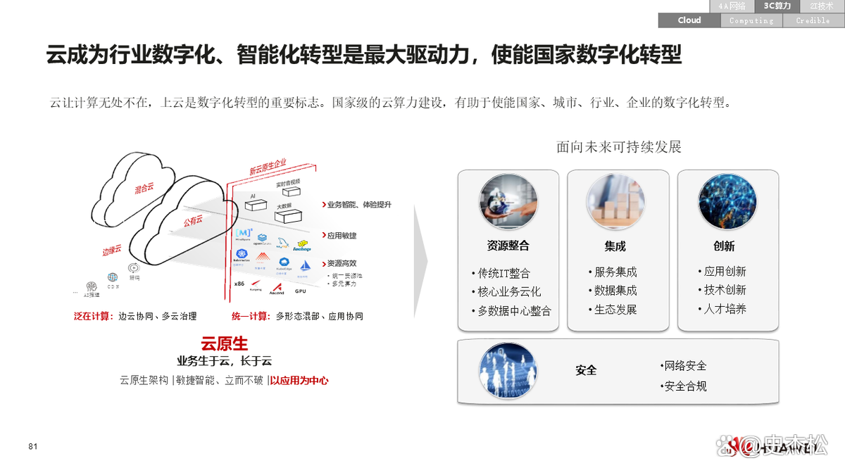 数字化转型案例(数字化转型案例ppt)崇左市