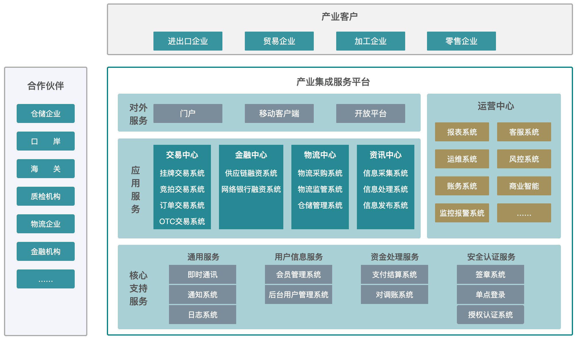 产业整合咨询机构(产业咨询是做什么的)崇左市